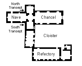 Plan of Penmon